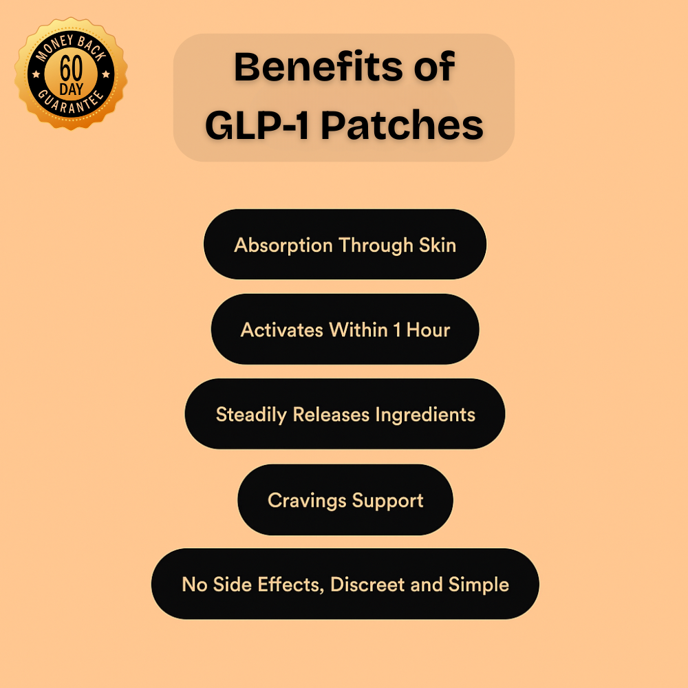 GLP-1 Patches