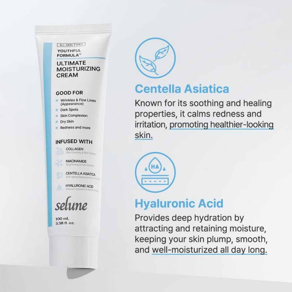 Korean Botox Cream