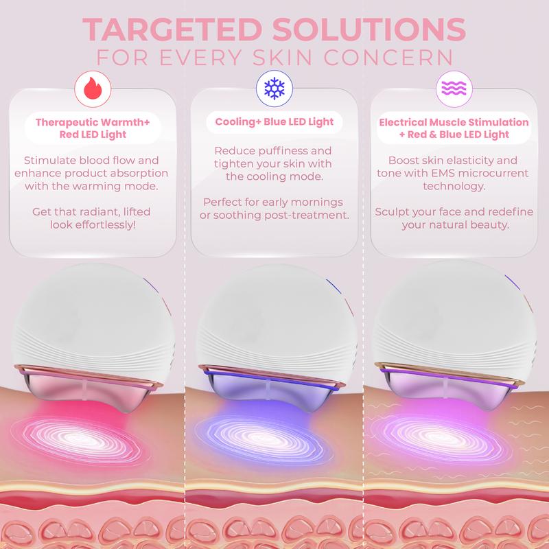 Sculpting Face & Body Massage Tool